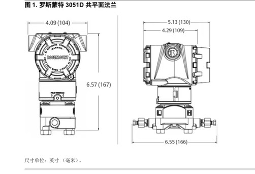 Rosemount 3051D Rosemount 3051D